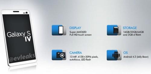 تصویر لو رفته از مشخصات سخت افزاری و نرم افزاری Galaxy S IV - تکفارس 
