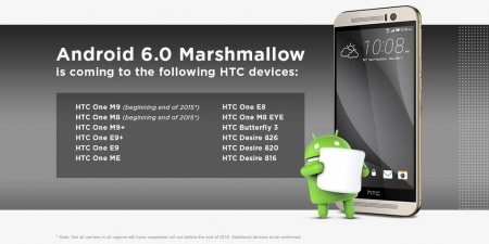 HTC One M8 اپدیت اندروید ۶.۰ را زودتر دریافت می کند؟ - تکفارس 