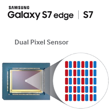 Galaxy S7 اولین گوشی با قابلیت فوکوس خودکار Dual Pixel است - تکفارس 