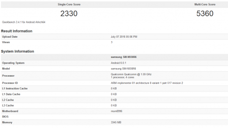 Galaxy Note 7 سامسونگ زیر تیغ بررسی Geekbench - تکفارس 