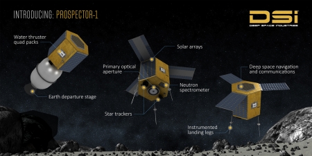 شرکت Deep Space قصد دارد تا سال ۲۰۲۰ بر روی یک شهاب سنگ فرود آید - تکفارس 