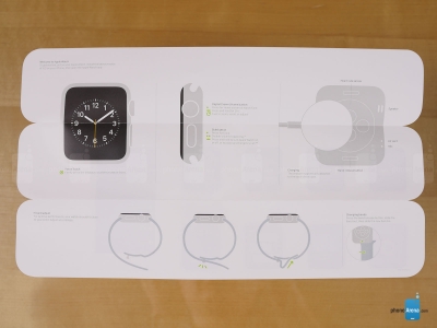 جعبه گشایی اپل واچ سری ۲ - تکفارس 