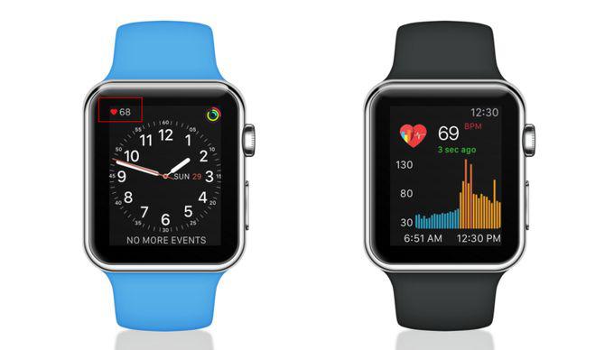 ساعت هوشمند اپل می تواند از بروز مشکلات قلبی جلوگیری کند - تکفارس 