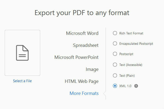 چگونه یک پرونده PDF را ویرایش کنیم