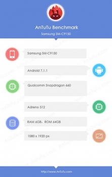 گوشی سی‌۱۰ پلاس سامسونگ در وب‌سایت AnTuTu نمایش داده شد - تکفارس 