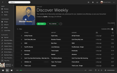 Spotify به خاطر اکانت های تقلبی رو به زوال است - تکفارس 