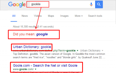 جست و جوی گوگل چگونه کار می‌کند؟ - تکفارس 