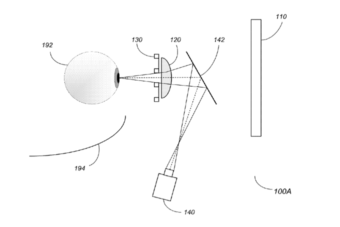 اپل پتنت سیستم ردیابی چشم را برای عینک واقعیت افزوده‌‌ی خود ثبت کرد - تکفارس 