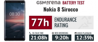 نقد و بررسی Nokia 8 Sirocco - تکفارس 