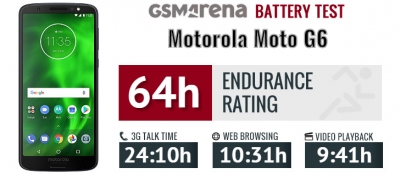 نقد و بررسی Moto G6 - تکفارس 