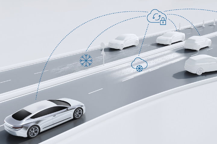 تکنولوژی جدید برای رانندگی با توجه به شرایط آب و هوا - تکفارس 
