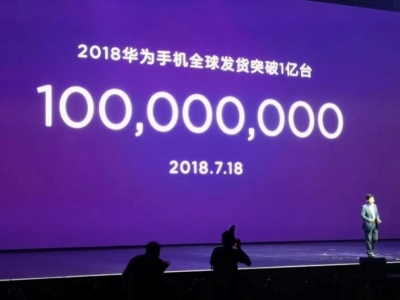 هواوی تا به الان تعداد ۱۰۰ میلیون واحد گوشی در سال ۲۰۱۸ فروخته است - تکفارس 