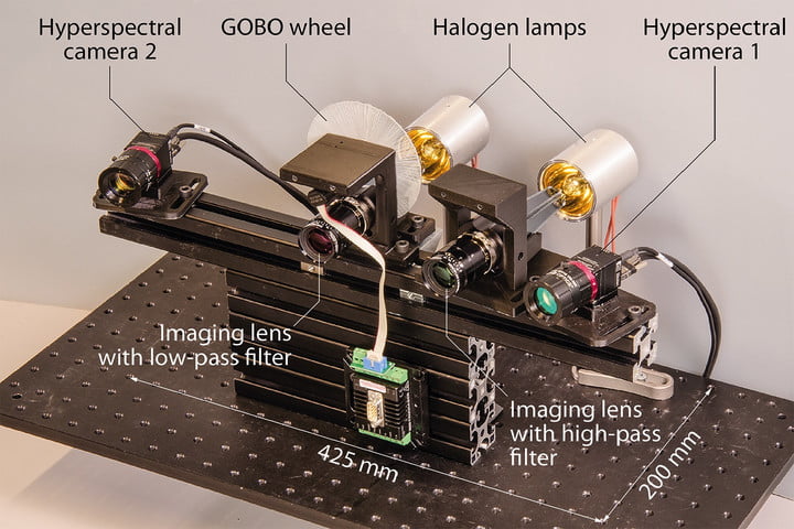 مهندسان دوربین جدیدی ساخته‌اند که تصاویر را به صورت پنج بعدی ضبط می‌کند - تکفارس 