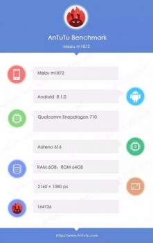 گوشی Meizu 16X در بنچمارک AnTuTu لیست شد - تکفارس 