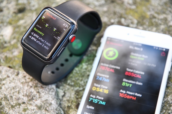 اپل صدرنشین بازار ساعت‌های هوشمند - تکفارس 