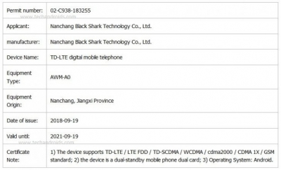 طبق لیست منتشر شده در وبسایت TENAA به نظر می‌رسد که گوشی گیمینگ Black Shark 2‌ در راه است - تکفارس 
