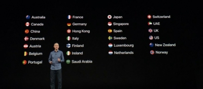 اپل واچ سری ۴ با طراحی و قابلیت‌های جدید معرفی شد - تکفارس 