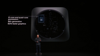 اپل نسخه جدید مک مینی با امکانات بیشتر معرفی کرد - تکفارس 