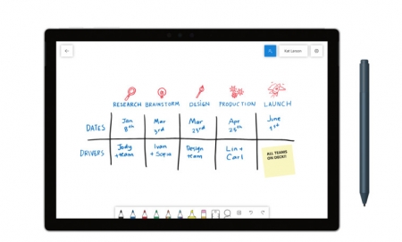 ویژگی‌های جدید در نرم‌افزار Whiteboard مایکروسافت - تکفارس 