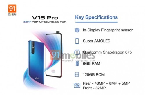 مشخصات گوشی ویوو V15 منتشر شد - تکفارس 