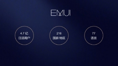 EMUI حالا بیش از ۴۷۰ میلیون کاربر فعال دارد - تکفارس 