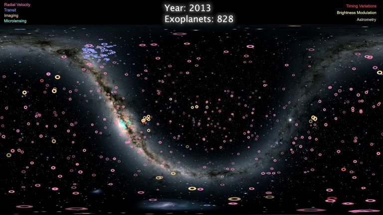 انتشار ویدیو نقشه ۴۰۰۰ سیاره توسط ناسا - تکفارس 