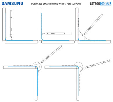 به نظر می‌رسد که Samsung galexy fold 2 قلم S را پشتیبانی می‌کند - تکفارس 
