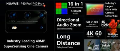 هواوی P40 پرو پلاس با دو دوربین تله‌فوتو و شارژ بی‌سیم ۴۰ وات رونمایی شد - تکفارس 