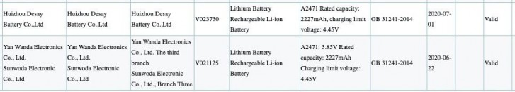 باتری های سری آیفون ۱۲ تائیدیه ۳C را دریافت کردند - تکفارس 