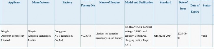 ظرفیت باتری گلکسی S21 و +S21 مشخص شد - تکفارس 