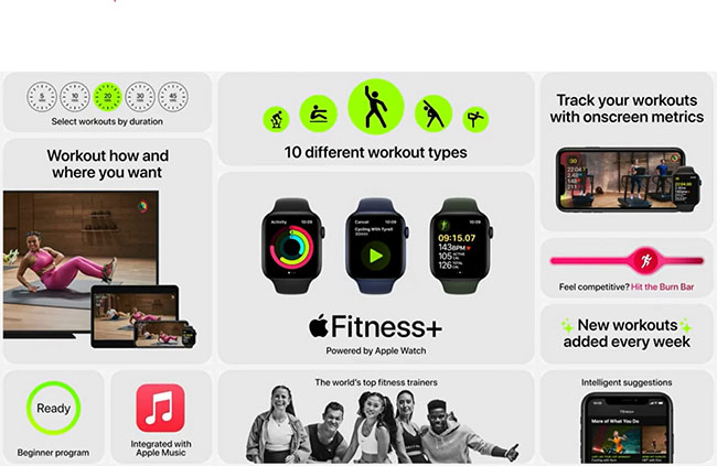 اپل سرویس اشتراکی Fitness Plus را به عنوان رقیب Peloton معرفی کرد - تکفارس 