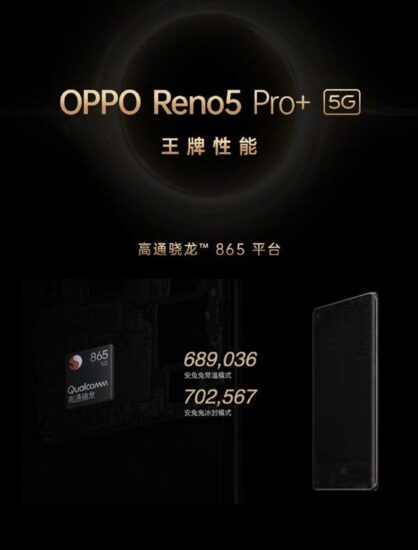 Oppo Reno5 Pro+