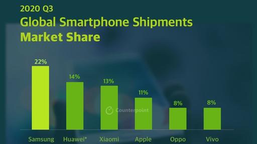 apple-samsung-xiaomi