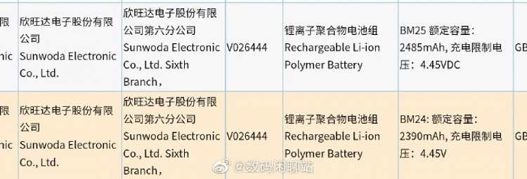 ظرفیت باتری گوشی‌های شیائومی می ۱۱ و می ۱۱ پرو مشخص شد - تکفارس 