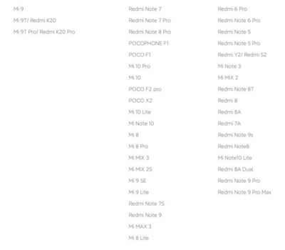 لیست دستگاه‌های دریافت‌کننده MIUI 12