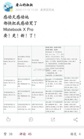 Huawei MateBook X Pro 2021 