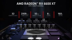 کارت گرافیکی Radeon RX 6600XT