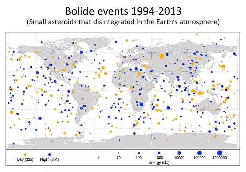 سیارک‌هایی که وارد اتمسفر زمین شدند ناسا