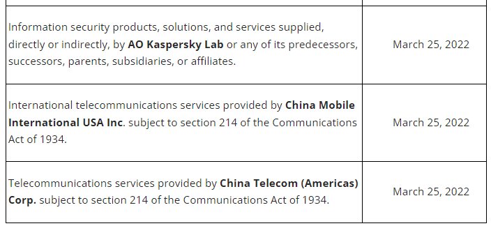 FCC چاینا موبایل را تحریم کرد