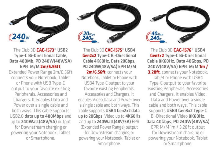 سریع ترین کابل USB-C جهان