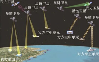 محققان چینی: دولت چین باید ماهواره های استارلینک را نابود کند - تکفارس 
