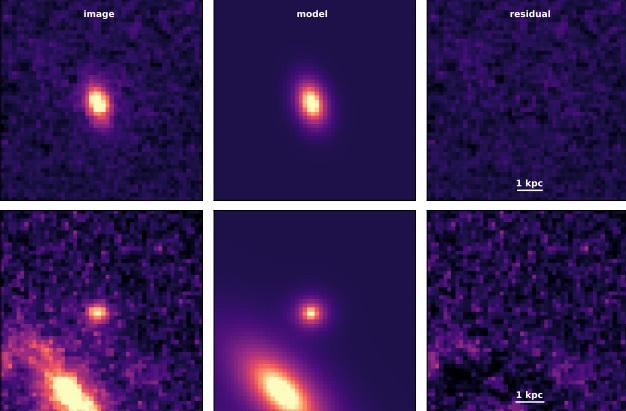 تلسکوپ جیمز وب دورترین کهکشان را رصد کرد - تکفارس 
