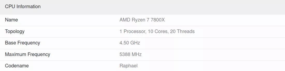 گیک بنچ فریب خورد؛ تراشه AMD Ryzen 7 7800X اصلاً وجود خارجی نداشت - تکفارس 