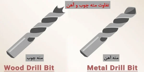 تفاوت مته چوب و آهن؛ بررسی انواع مته‌ها و روش‌های تشخیص - تکفارس 