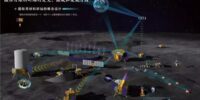 پایگاه فضایی چین در ماه
