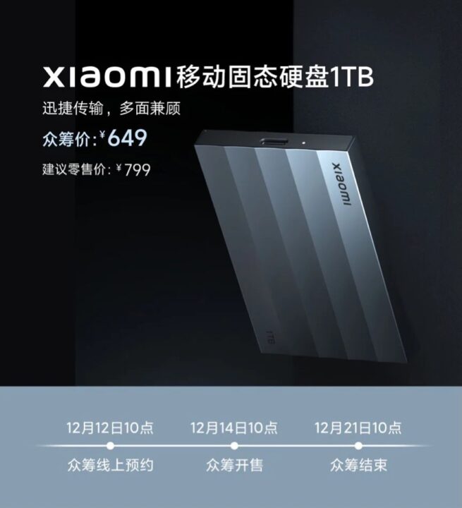 شیائومی اولین حافظه ۱ ترابایتی SSD خود را معرفی کرد - تکفارس 