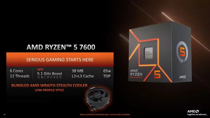 ای ام ‌دی از پردازنده های اقتصادی Ryzen 9 7900, Ryzen 7 7700 و Ryzen 5 7600‌ رونمایی کرد