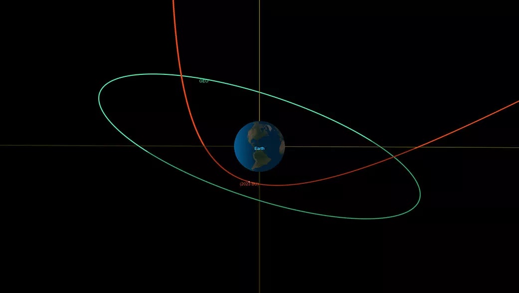 ناسا از رفع شدن خطر برخورد یک سیارک به زمین خبر داد - تکفارس 