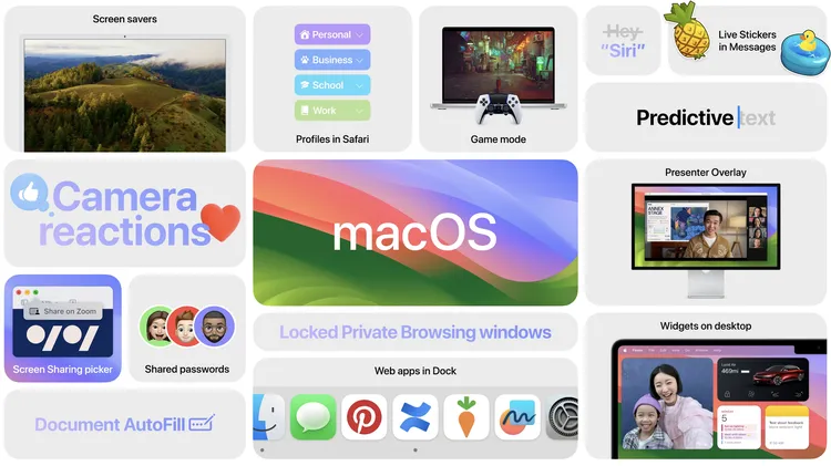 سیستم عامل مک سونوما اپل "Mac OS Sonoma با ویژگی های جدید معرفی شد"