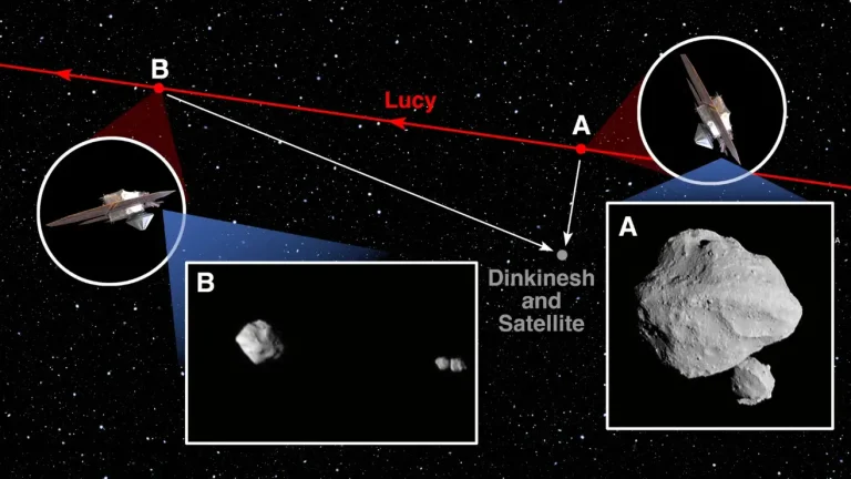 آنچه که گمان می‌رفت قمر سیارک دینکینش باشد، در واقع دو صخره چسبیده به هم است - تکفارس 